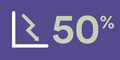 50%
