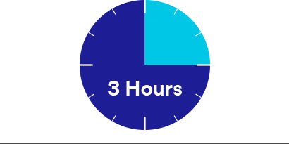 3 Horas
