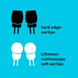 Ilustração comparativa das olivas arredondadas e suaves dos estetoscópios Littmann com olivas de contornos agressivos.