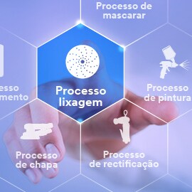 PROCESSOS PORTAL OFICINA
